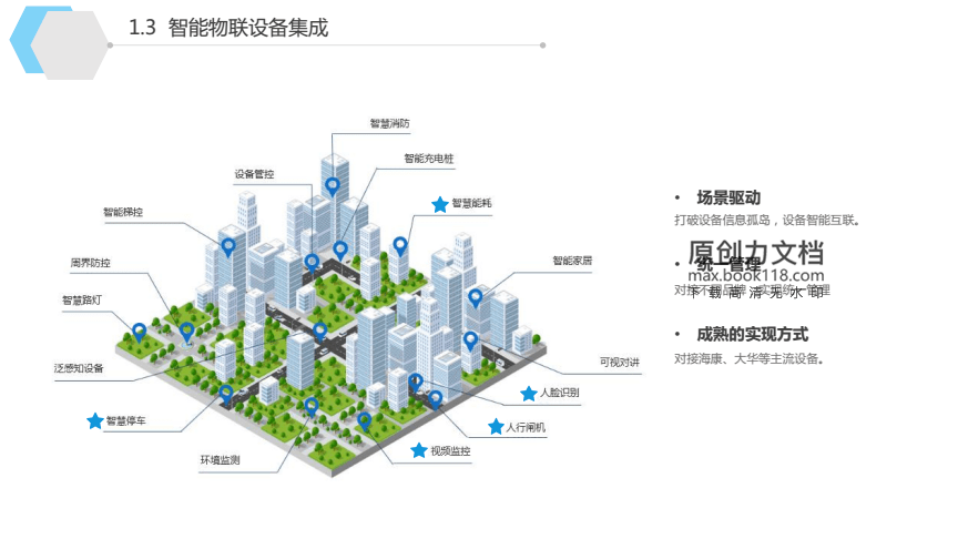 诺怀云物业管理系统功能介绍.pdf